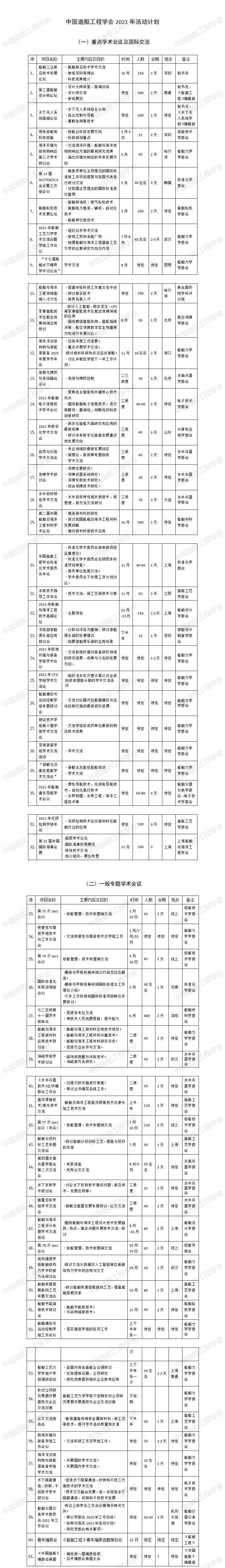 中國造船工程學會2021年活動計劃_01.jpg